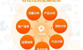 宝妈带娃创业之路，手工之梦