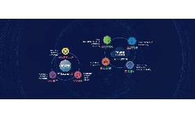 在家办公的五大网络兼职,轻松赚钱不再是梦! 在家办公的五大网络兼职,轻松赚钱不再是梦!