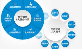 校园教师兼职,润物无声的另一种生活 校园教师兼职,润物无声的另一种生活