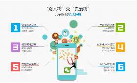 如何利用今日头条实现赚钱目的? 如何利用今日头条实现赚钱目的?